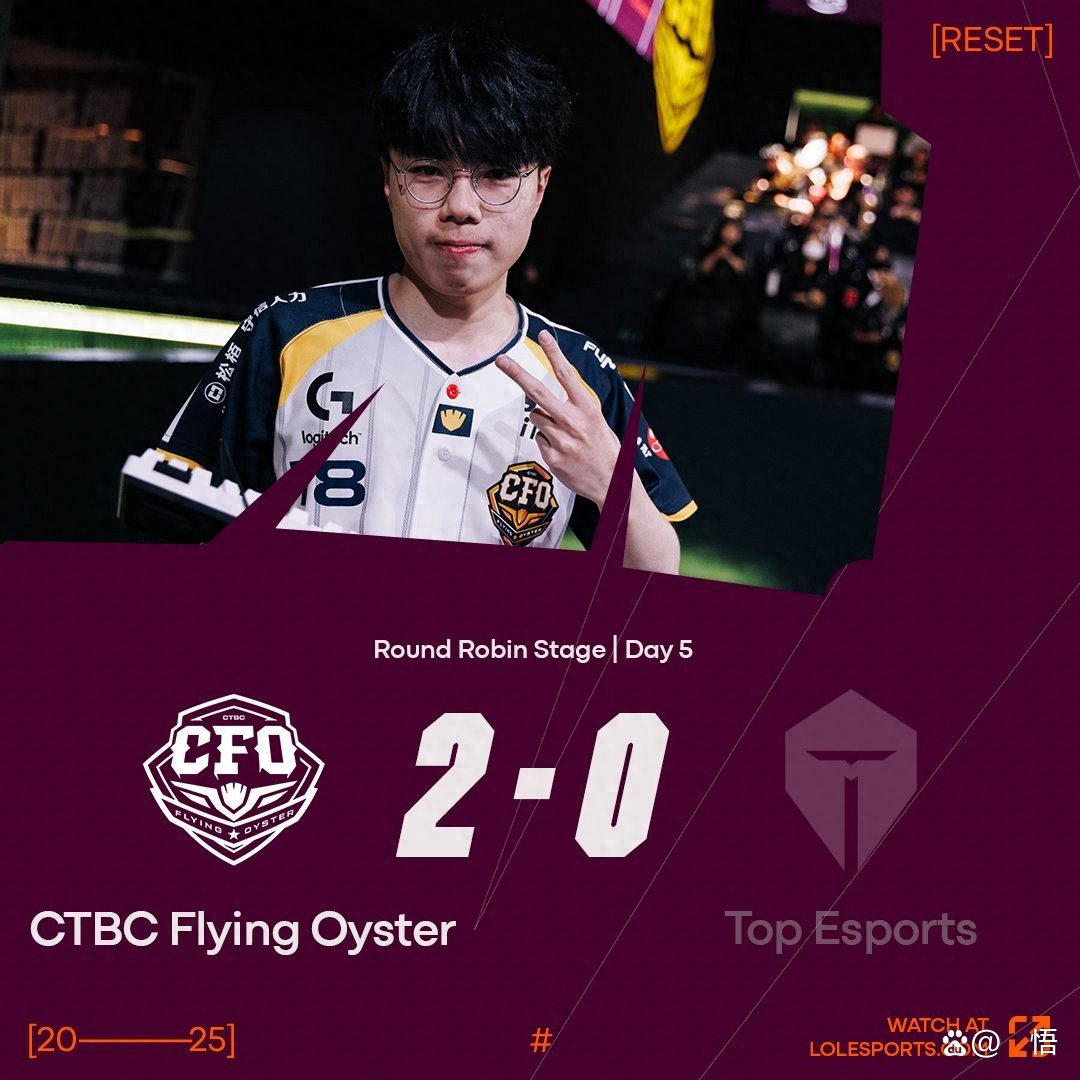 SBTC爆冷EDG,Upset爆发神勇 SBTC爆冷EDG,Upset爆发神勇