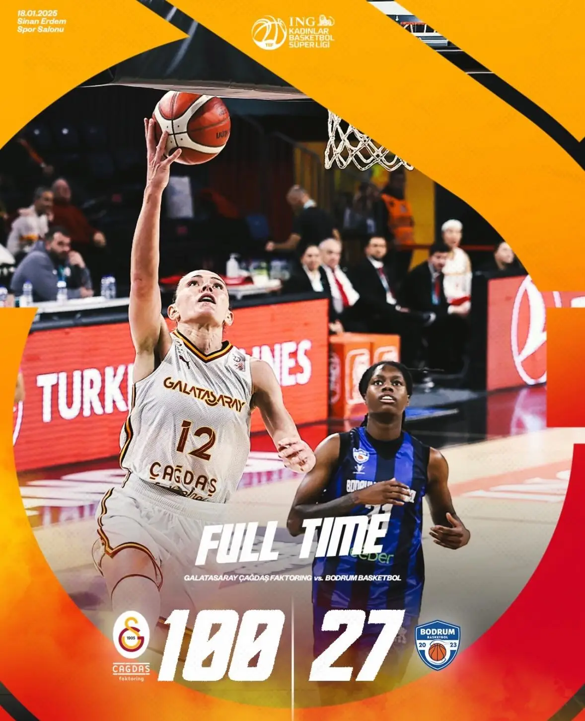 塞尔维亚男篮横扫勇士B队,萨博尼斯打破历史纪录 塞尔维亚男篮横扫勇士B队,萨博尼斯打破历史纪录