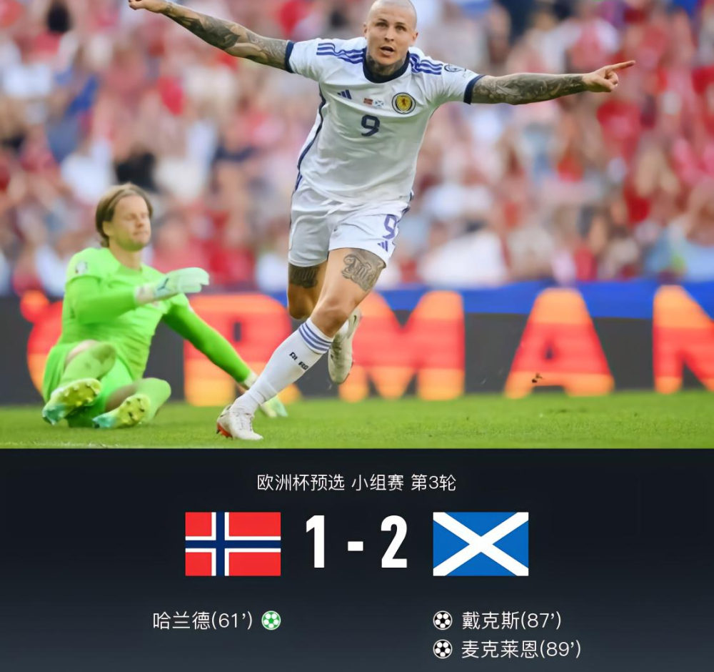 挪威逆转德国,迪马利亚刷新纪录 挪威逆转德国,迪马利亚刷新纪录